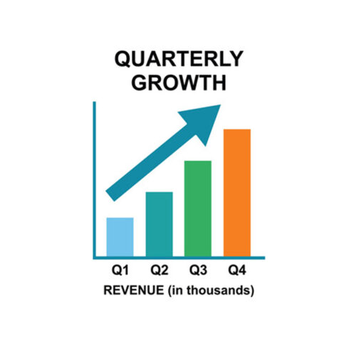 Financial Growth Infographic Set – Quarterly Growth, Fund Allocation & Asset Chart cover image.
