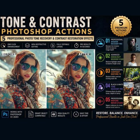 Tone & Contrast Photoshop Actions cover image.