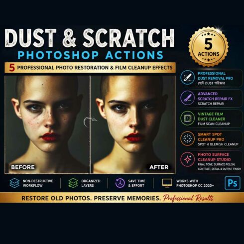 Dust & Scratch Photoshop Actions cover image.