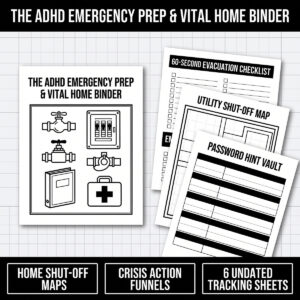 ADHD Emergency Prep & Vital Documents Binder | In Case I Forget Home Master System (12 Pages) cover image.