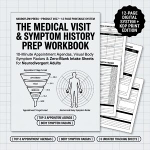 ADHD Medical Appointment Prep & Symptom Tracker | Doctor Visit Questions Workbook (12 Pages) cover image.