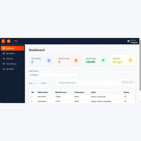 Healthcare Management Dashboard UI cover image.