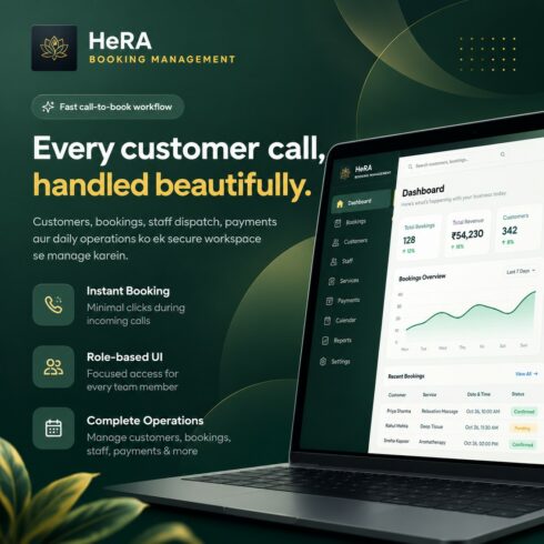 HeRA – Home Massage Booking & Management Dashboard cover image.