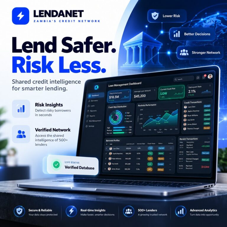 LendaNet – Credit Intelligence & Loan Management Dashboard cover image.