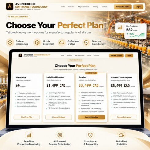 MaintainX-OS – Smart Manufacturing MES & CMMS Dashboard | React Template cover image.