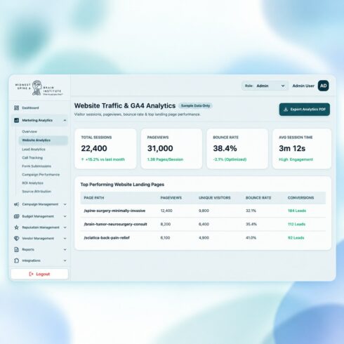 MSBI – Healthcare Marketing Operations CRM Dashboard | React & TypeScript Admin Template cover image.
