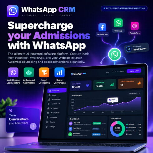 Modern Role-Based Enterprise CRM – React & Nodejs CRM System cover image.