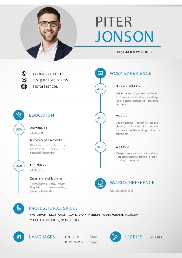 Digital Resume Bundle 10 Print ready CV Templates