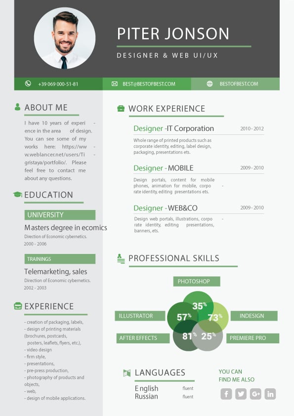 Downloadable Resume Templates