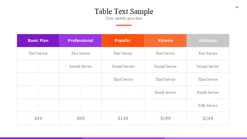 Simple table for prices.