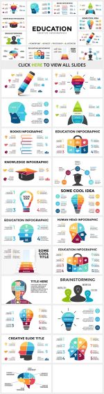 1500+ Best Cool Infographics Templates in 2021 - MasterBundles