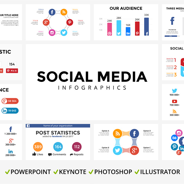 Social Media Infographics cover image.