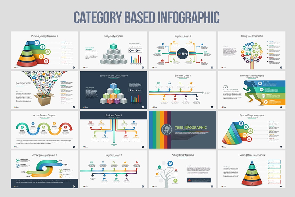 Category based infographic.