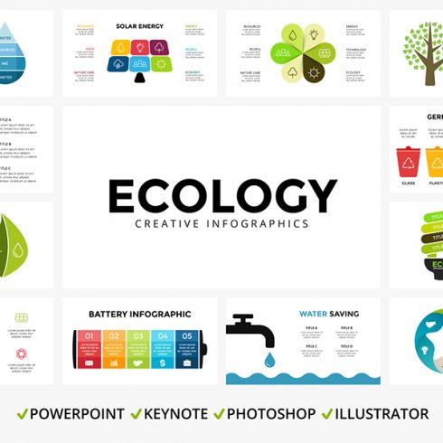 40 Ecology Infographic Templates - cover.