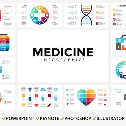 Medical Infographic main cover image.