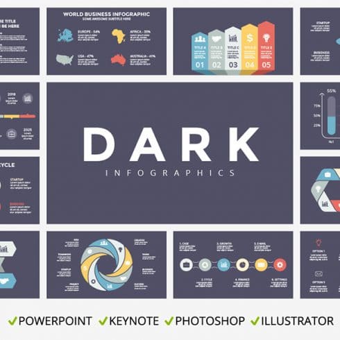 Best Cool Infographics Bundle in 2021: 1500 items - $29