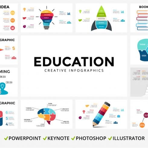 20 Education Infographics Bundle -main cover.
