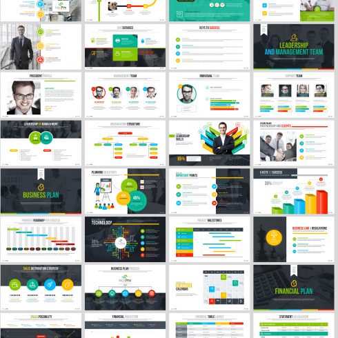 Business Plan PowerPoint Presentation Template - $20 – MasterBundles