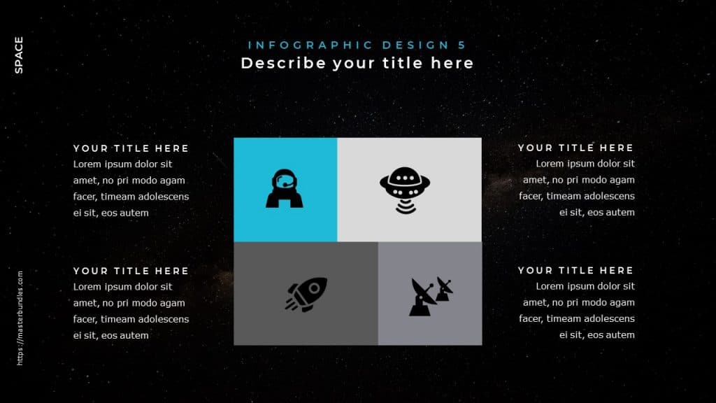 Slide on a space background with four text blocks and in the middle a square with icons.