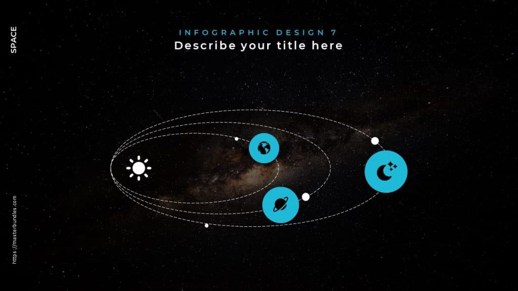 Infographics on the space background showing the orbits with space icons on them.