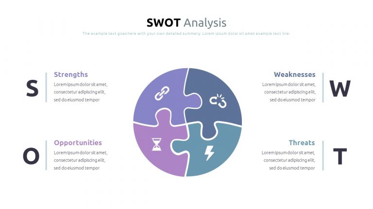 Best SWOT Analysis Template Powerpoint 2021: 40 Unique Slides & 5 Color ...