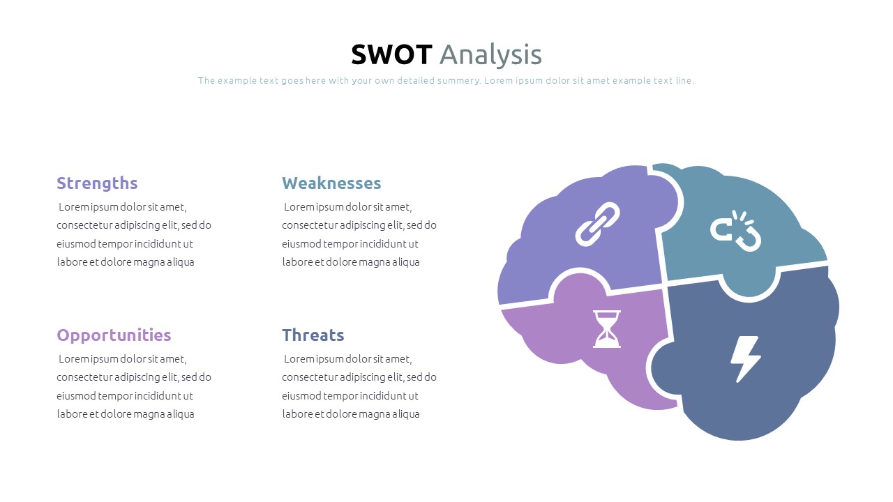 The brain is the main tool for effective SWOT analysis.