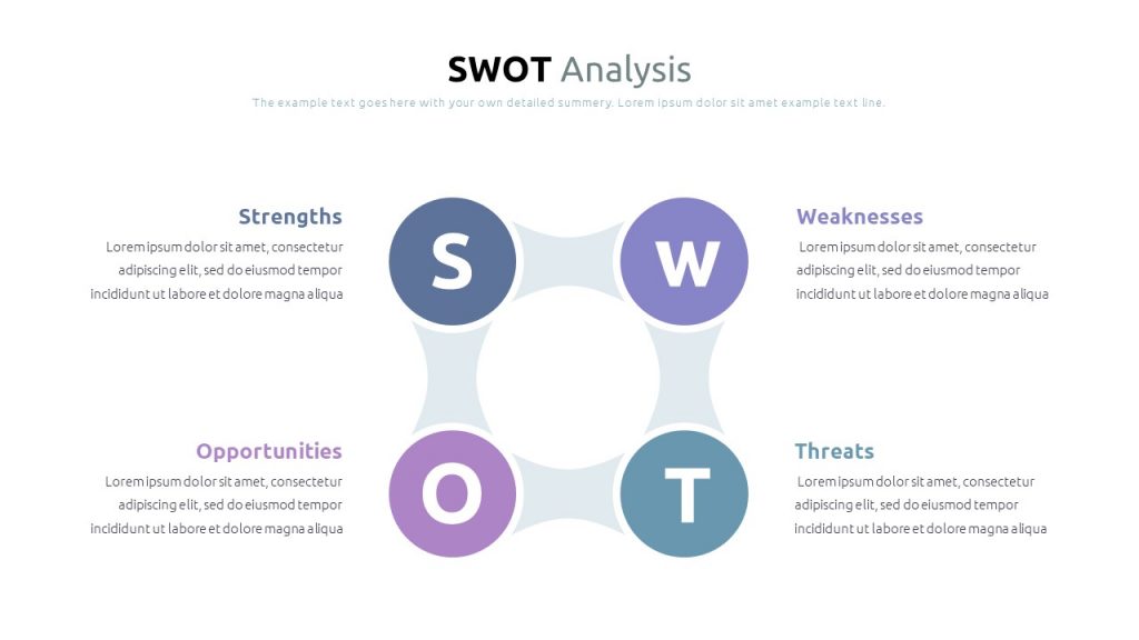 Best SWOT Analysis Template Powerpoint 2021: 40 Unique Slides & 5 Color ...