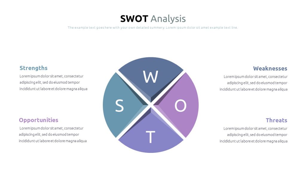 Best SWOT Analysis Template Powerpoint 2021: 40 Unique Slides & 5 Color ...