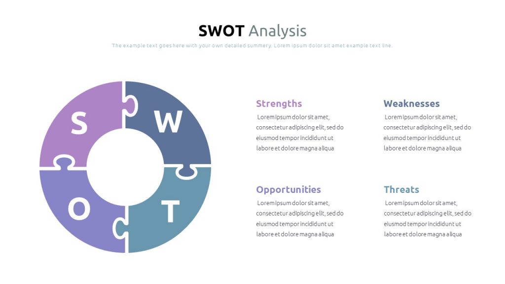 Best SWOT Analysis Template Powerpoint 2021: 40 Unique Slides & 5 Color ...