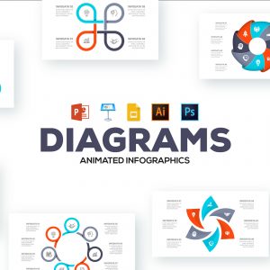 Venn Diagram Infographic: Diagrams Animated Infographics – MasterBundles