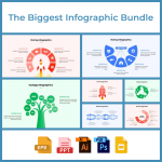 2 The Biggest Infographic Bundle