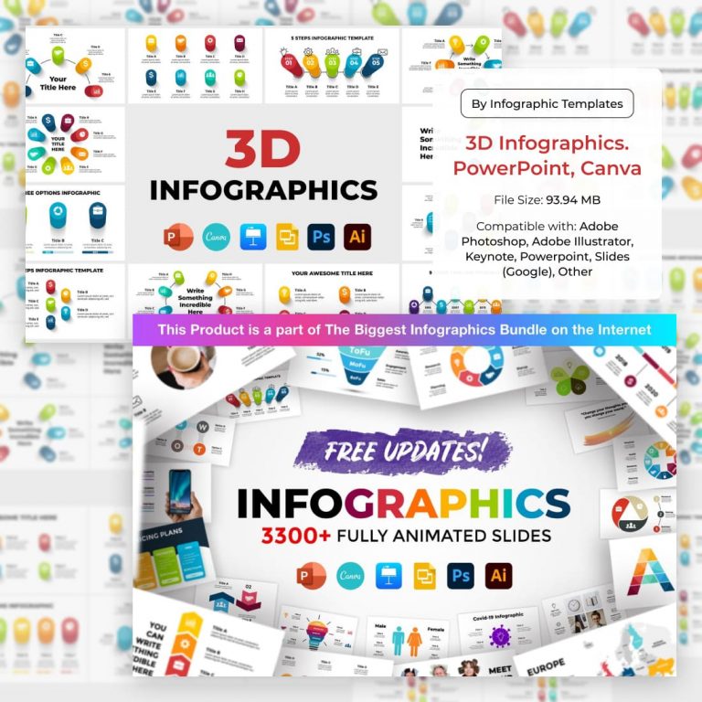 3D Infographics. PowerPoint, Canva – MasterBundles