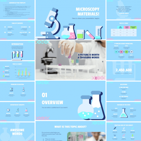 Microscoping Materials PowerPoint Presentation template image.