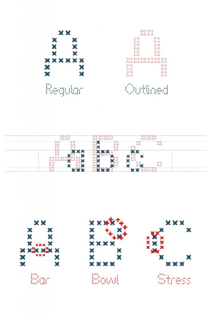 Regular and Outlined Pinterest preview cross stitch font free MasterBundles.