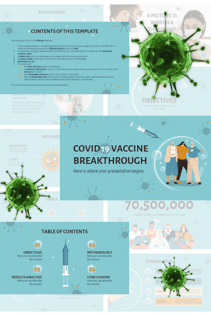 covid vaccine powerpoint presentation