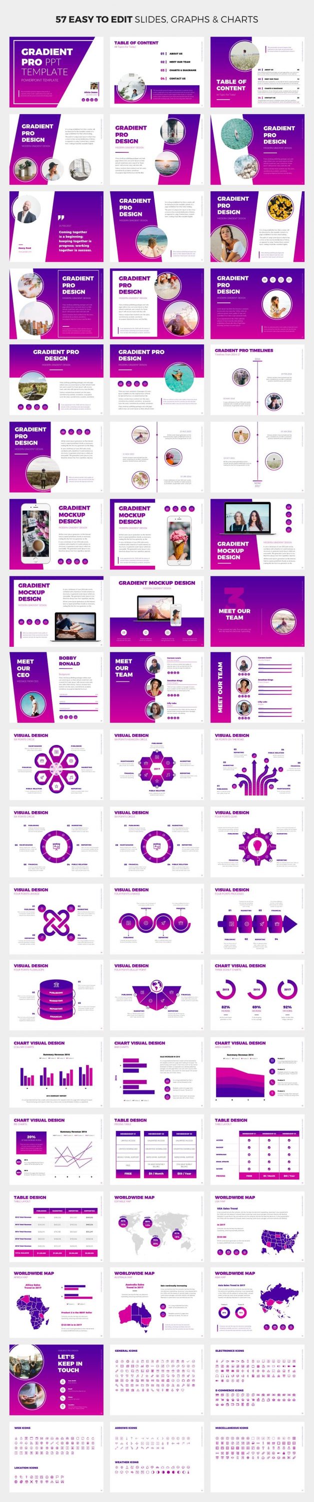 57 easy to edit slides Gradient Pro PowerPoint Template.