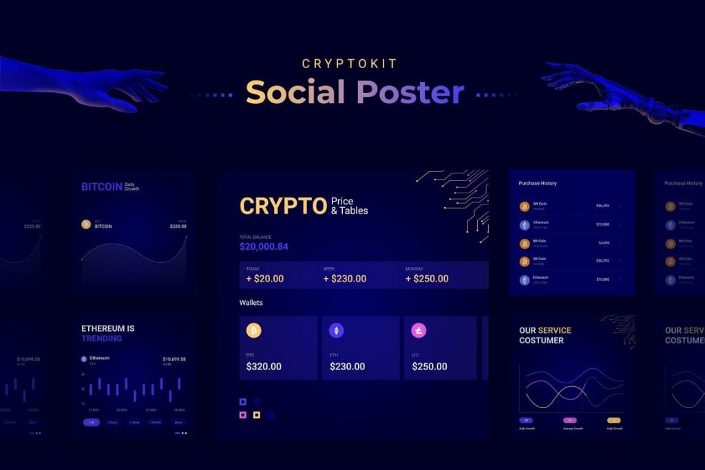 Crypto Social Media Price List and Table.