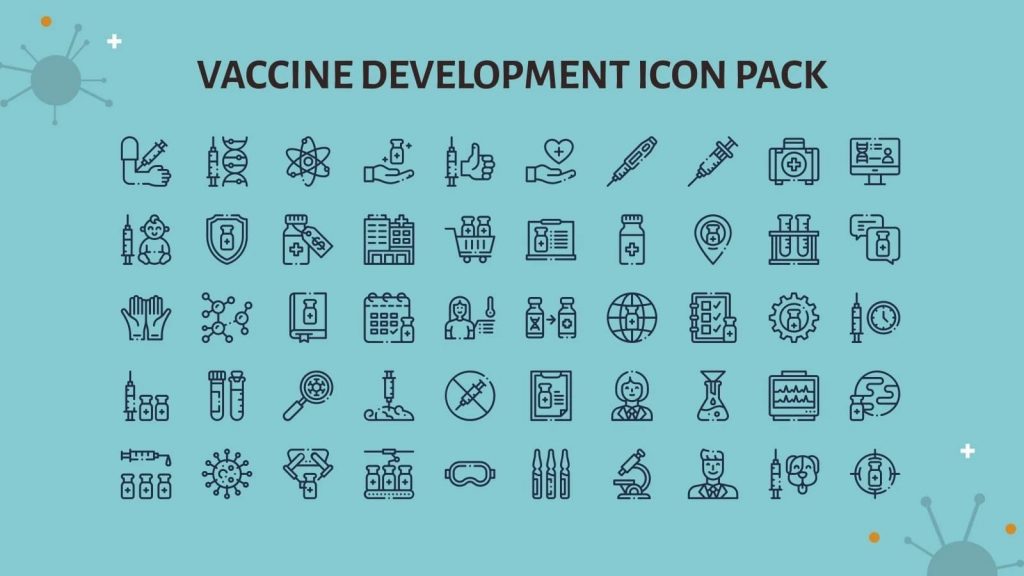 Vaccine development icons pack. Presentation of COVID-19 Vaccine Breakthrough.