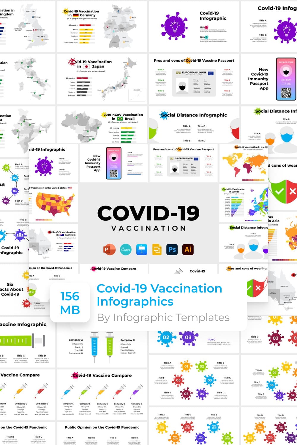 Covid-19 Vaccination Infographics by MasterBundles Pinterest Collage Image.