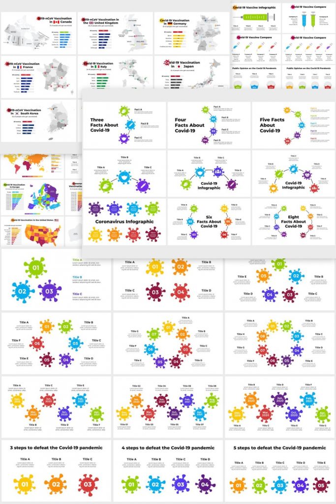 Covid-19 Vaccination Infographics by MasterBundles Pinterest Collage Image.