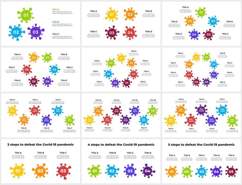 All objects are fully editable Covid-19 Vaccination Infographics.