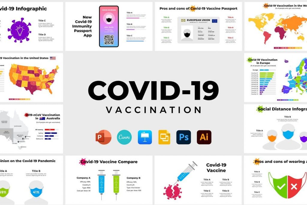 Cover for Covid-19 Vaccination Infographics.