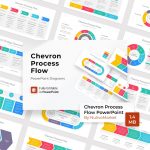 Chevron Process Flow PowerPoint by MasterBundles.