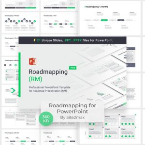Roadmapping for PowerPoint – MasterBundles