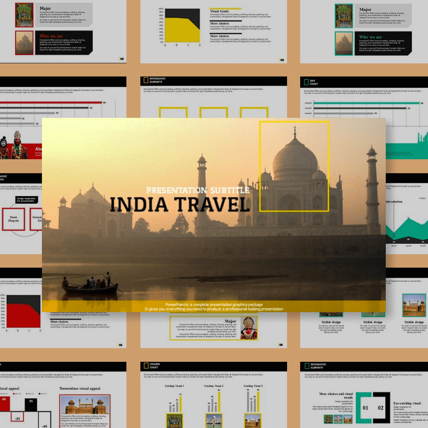 INDIA TRAVEL PowerPoint Presentation by MasterBundles Collage Image.
