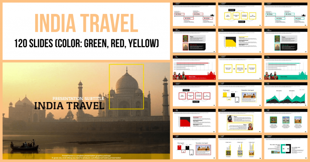 INDIA TRAVEL PowerPoint Presentation by MasterBundles Facebook Collage Image.