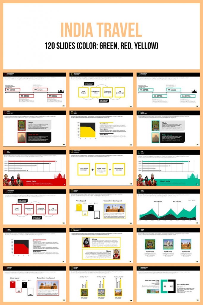 INDIA TRAVEL PowerPoint Presentation by MasterBundles Pinterest Collage Image.