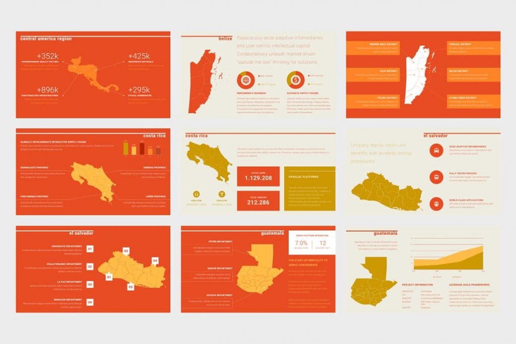 Costa Rica and Guatemala maps for Americane: Region Map Powerpoint.