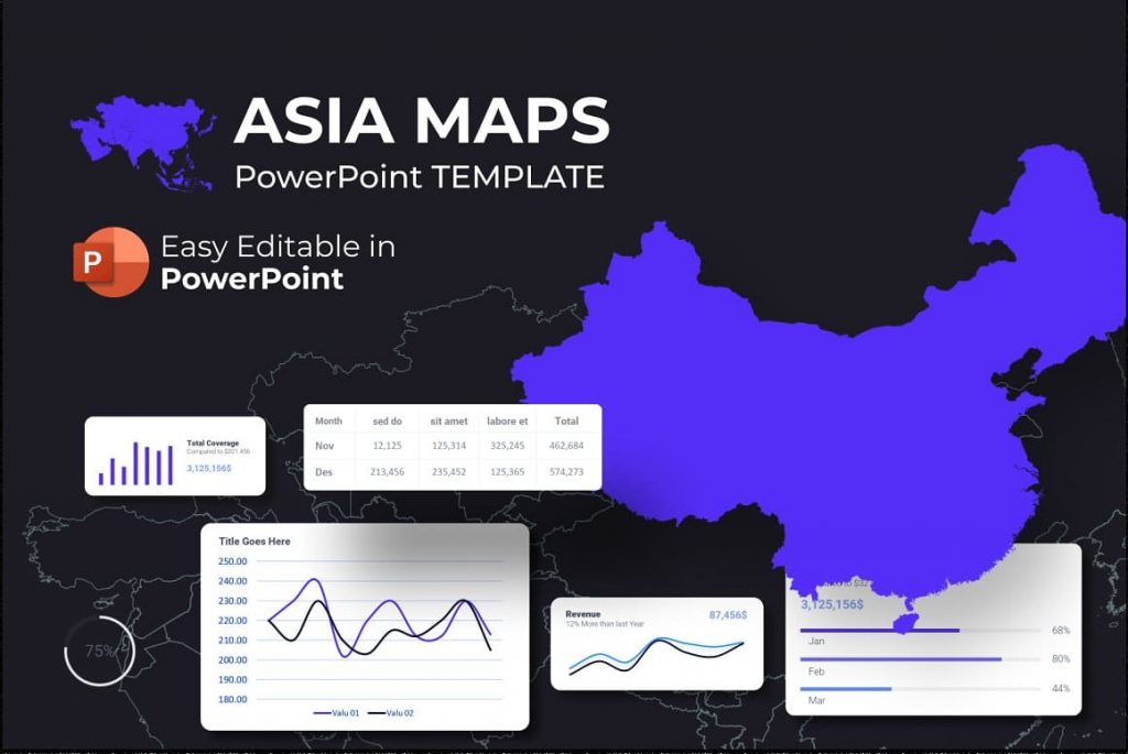 Cover Asia Maps PPTX Presentation Template.