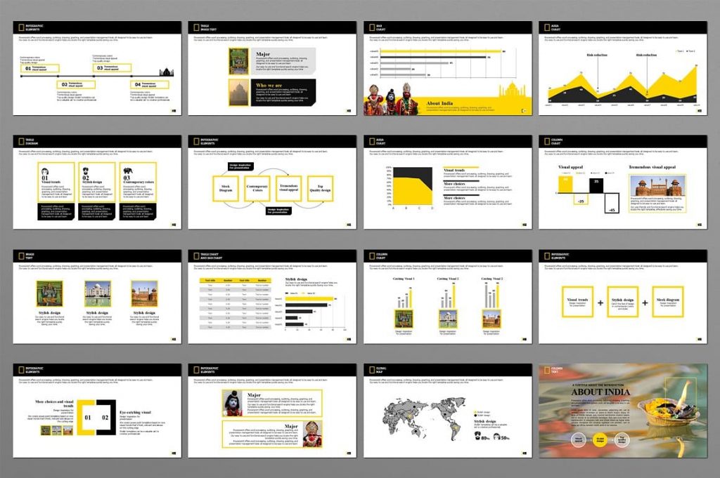 Sample slides in yellow INDIA TRAVEL PowerPoint Presentation.